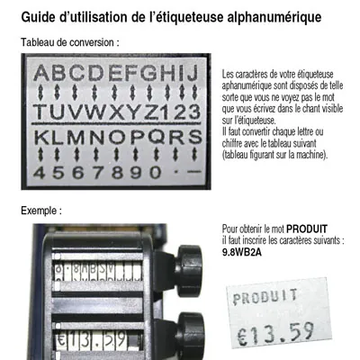 Étiqueteuse alphanumérique - Étiqueteuses-3