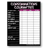 Panneau consommations courantes - Affichage Prix et tarifs
